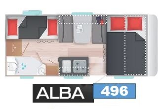 Alba 496 Family